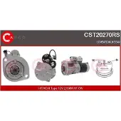 Casco Lader, Aufladung KAYOTAWA CTC81003KS