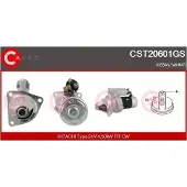 Casco Lader, Aufladung KAYOTAWA CTC82008KS