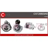 Casco Lader, Aufladung KAYOTAWA CTC83002KS