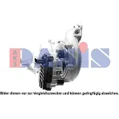 AKS Dasis Lader, Aufladung 125034N