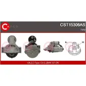 Casco Lader, Aufladung Genuine CTC73118GS
