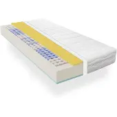 BeMeo BeMeoBeMeo Federkern 21 cm Komfort-Höhe100 x 200 cm