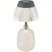Globo 36536A, Acryl, Glas, Kunststoff, III, IP44, LED, 0,06 W, 3 V