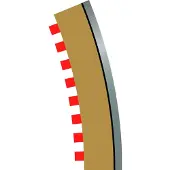 Wittmax Rad 3 outer borders & barriers (for C8204)