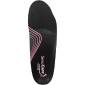 ELTEN Sensicare Einlegesohle Lady MID