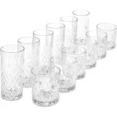 Leonardo Wasserglas Limited Edition (12er Set)