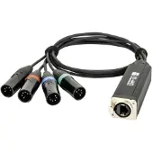 SHOWGEAR CS-4M/5 4 Kanal DMX Shuttle