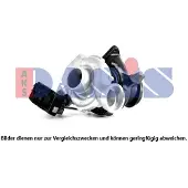 AKS Dasis Lader, Aufladung 125025N