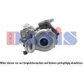 AKS DASIS Lader, Aufladung 055037n für BMW