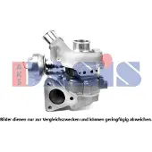 AKS DASIS Lader, Aufladung 145003n für MITSUBISHI