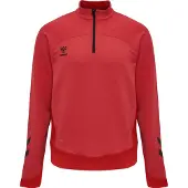 Hummel Lead Sweatshirt