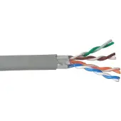InLine Verlegekabel, F/UTP, Cat.5e, AWG24 CCA, PVC, 100m