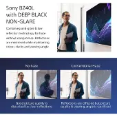 Sony FW-65BZ40L/TM, Digital Signage Flachbildschirm, 165,1 cm (65"), LCD, 3840 x 2160 Pixel, WLAN, 24/7