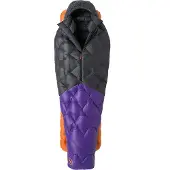 Big Agnes Fly Creek UL 25