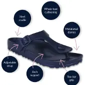 Holster Holster Damen Coastal Slide Sandalen BLAU 37