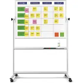 MAGNETOPLAN SCRUM BOARD – Whiteboard Standard-Set