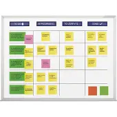 MAGNETOPLAN SCRUM BOARD – Whiteboard XL-Set