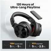 OneOdio Studio Max 1 Drahtloser Kopfhörer (Schwarz)