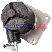 BOGAP Wasserpumpe Premium W4234122