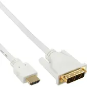 InLine HDMI (Typ A) — DVI