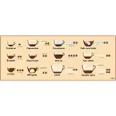 Supe DESKMAT COFFEE