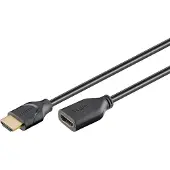 Goobay HDMI — HDMI