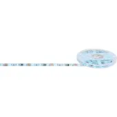 Globo LED-Band Led Band