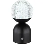 Globo Julsy