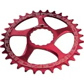 Race Face Tablett Direct Mount