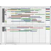 MAUL Jahresplaner Basic 6-35-12/9 SET, inkl. Magnetbändern und Schere