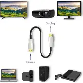 Qoltec 50472 HDMI-Kabel HDMI Typ A (Standard)