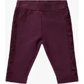 Minymo Hose, Fig, 74