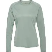Newline Langarmshirt Beat