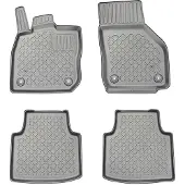 Guardliner Foot Liner