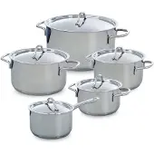 BK Profiline Topfset 5-teilig