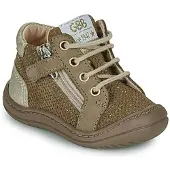 GBB Kinderschuhe FLEXOO ZIPETTE kind