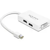DeLOCK Mini DP zu