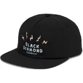Black Diamond Synthetic Surf Kappe