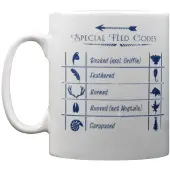 Metamorph Phantastische Tierwesen Tasse Codes MG24255