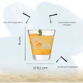 Luxentu Kinderbecher "Kinderbecher Baustellenfahrzeuge 215 ml 3er Set transparent"