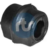 RTS Lagerung, Stabilisator 035-00007