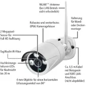 Indexa 26601 Funk-Außenkamera für WR100 SET, Rohrkamera, Außen oder Innenmontage WR100B