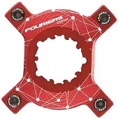 Fouriers Gxp 104 Spinne