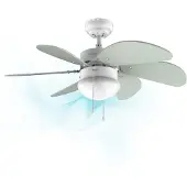 Cecotec Energysilence Aero 3600 Vision Mint Deckenventilator