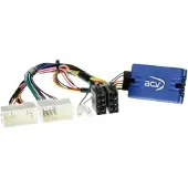 ACV 42-HY-x08