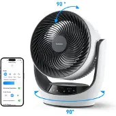 Switchbot smarter Umluftventilator, Ventilator
