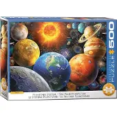 Eurographics Das Planetensystem