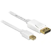 DeLOCK Mini DisplayPort — DisplayPort