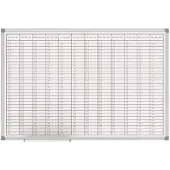 MAUL Plantafel