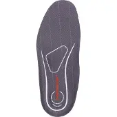 Dunlop Einlegesohlen
